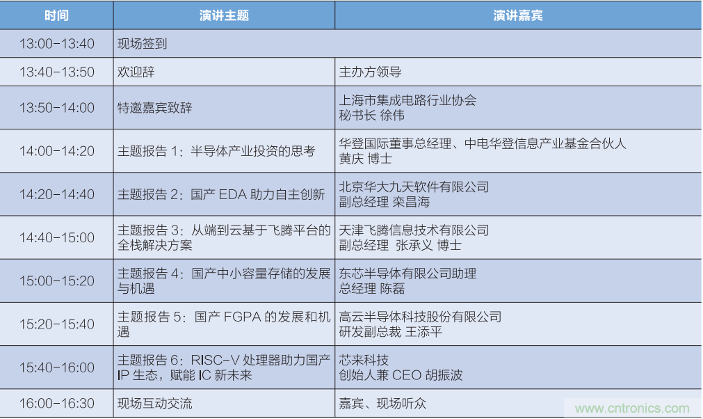 匯集電子信息產(chǎn)業(yè)發(fā)展熱點(diǎn)，第94屆中國(guó)電子展盛大開(kāi)幕