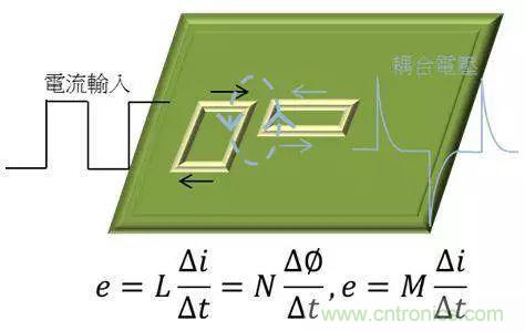 老工程師多年經(jīng)驗(yàn)總結(jié)，開關(guān)電源傳導(dǎo)EMI太重要了！