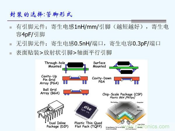 元器件應(yīng)用可靠性如何保證，都要學(xué)習(xí)航天經(jīng)驗(yàn)嗎？