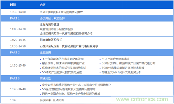 5G應用即將到來 我們該如何擁抱未來？