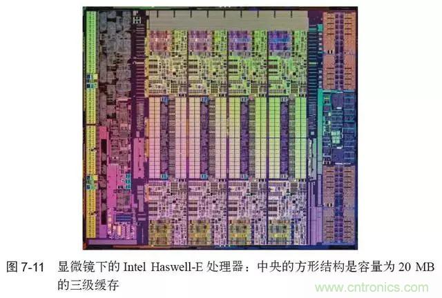 終于找到了一篇文章！通俗地講解計(jì)算機(jī)工作原理