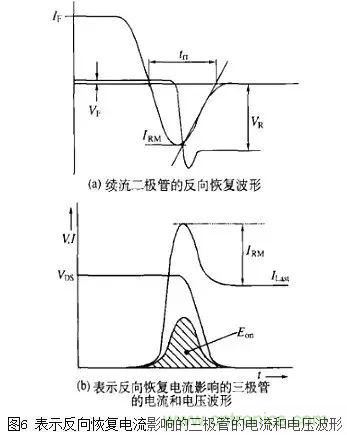 二極管的電容效應、等效電路及開關(guān)特性