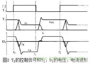 二極管的電容效應(yīng)、等效電路及開關(guān)特性