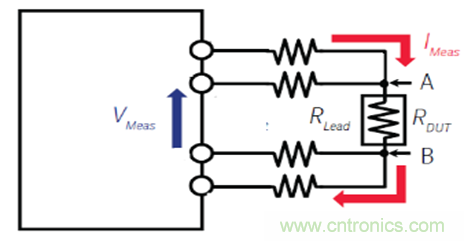 精密電阻測(cè)量之小電阻測(cè)試