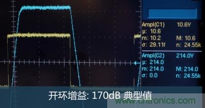 從220V高性能精密運算放大器入手，正確了解高壓運放的應(yīng)用