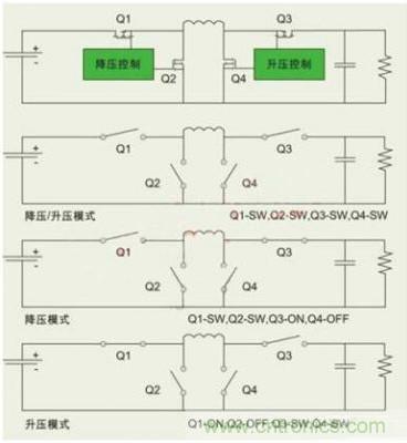 降壓、升壓、LDO，這么多電源拓?fù)湓撊绾芜x？