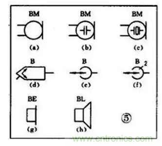 【收藏】電路圖符號(hào)超強(qiáng)科普，讓你輕松看懂電路圖