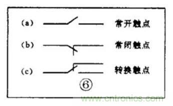 【收藏】電路圖符號(hào)超強(qiáng)科普，讓你輕松看懂電路圖