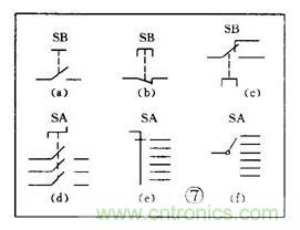 【收藏】電路圖符號(hào)超強(qiáng)科普，讓你輕松看懂電路圖