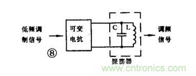 【收藏】電路圖符號(hào)超強(qiáng)科普，讓你輕松看懂電路圖