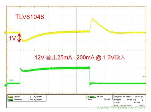 TLV61048升壓變換器助力國家電網(wǎng)PLC載波通信系統(tǒng)設計