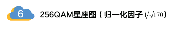 5G調(diào)制怎么實現(xiàn)的？原來通信搞到最后，都是數(shù)學(xué)!