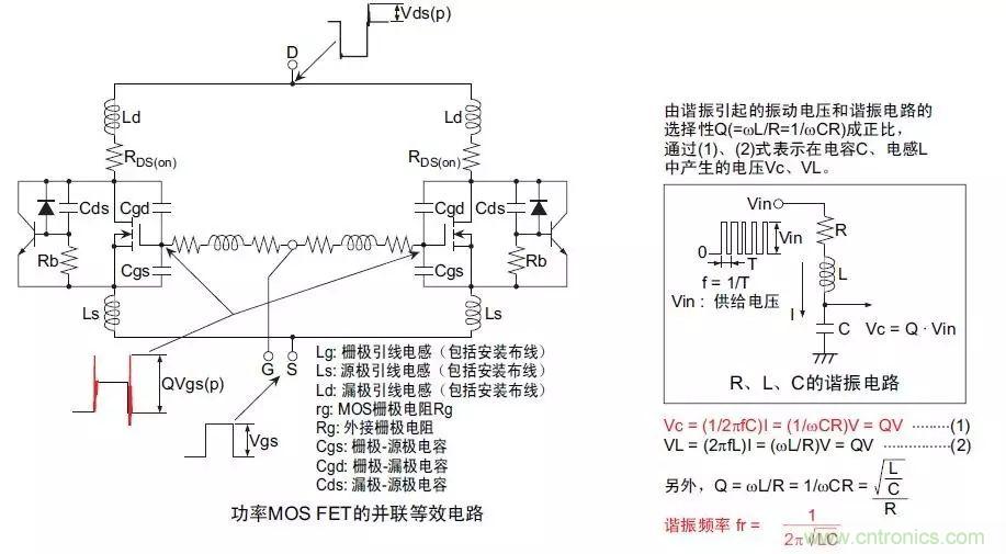 MOS管損壞之謎：雪崩壞？發(fā)熱壞？?jī)?nèi)置二極管壞？寄生振蕩損壞？電涌、靜電破壞？