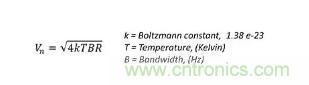 基礎(chǔ)知識 | 什么是電阻的固有噪聲？