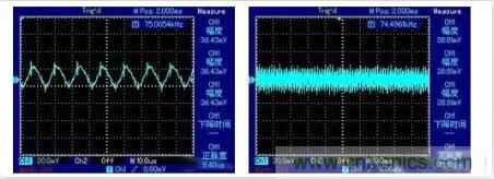 “又用錯(cuò)示波器了？”一文教你電源相關(guān)的測(cè)試