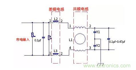 如何識(shí)別共模電感和差模電感？其實(shí)很簡(jiǎn)單