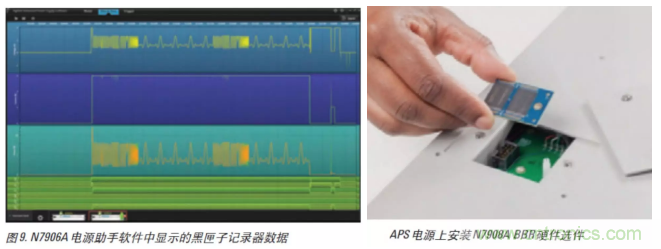 O！M！G ！讓你尖叫的APS先進(jìn)電源系統(tǒng)