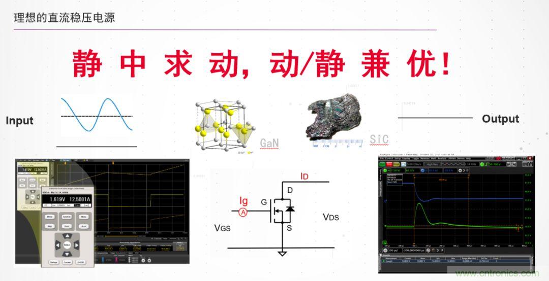 O！M！G ！讓你尖叫的APS先進(jìn)電源系統(tǒng)