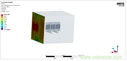 詳解變壓器振動噪聲仿真分析