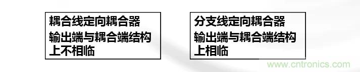 干貨收藏！常用天線、無(wú)源器件介紹