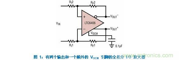 差分 I/O 放大器在一個單端應(yīng)用中該如何使用？又會發(fā)生怎樣的效果？