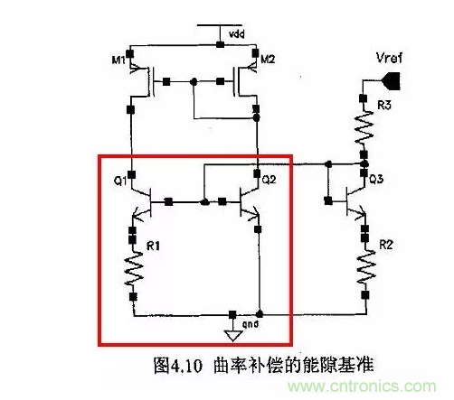 一文了解IC內(nèi)部結(jié)構(gòu)?。ǜ綀D剖析開(kāi)關(guān)電源IC）