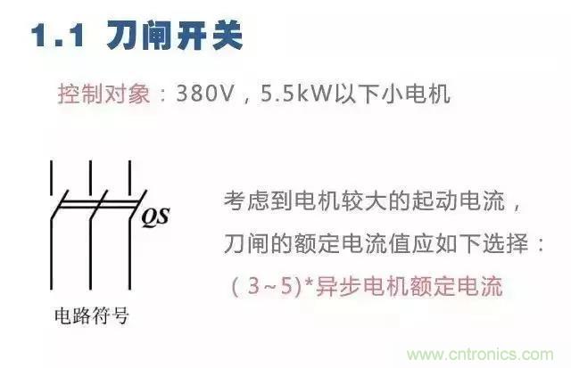 二次回路圖都懂了嗎？3分鐘幫你搞清楚！