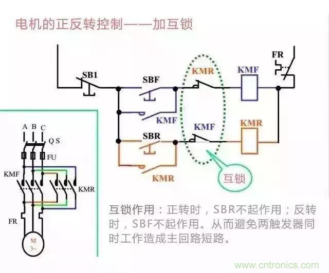 二次回路圖都懂了嗎？3分鐘幫你搞清楚！