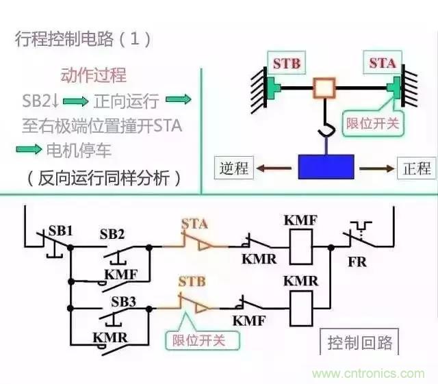 二次回路圖都懂了嗎？3分鐘幫你搞清楚！