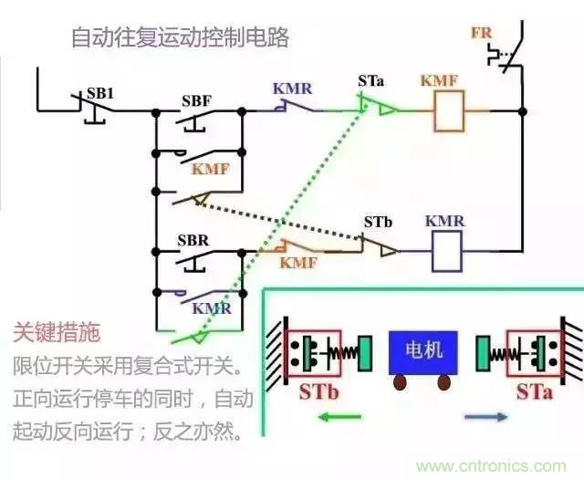 二次回路圖都懂了嗎？3分鐘幫你搞清楚！