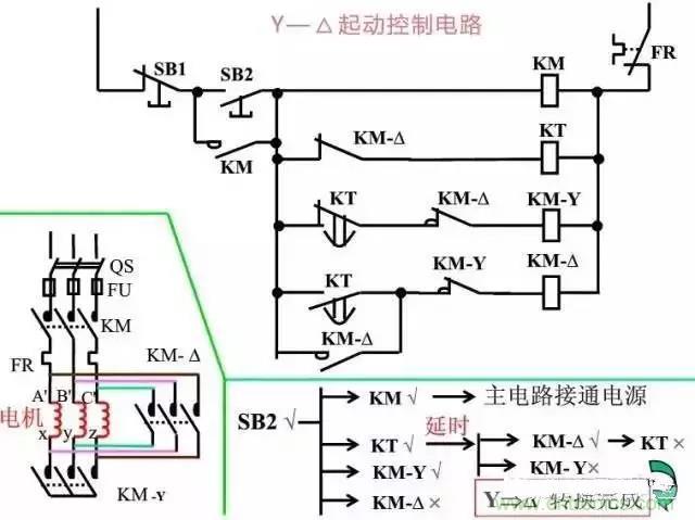 二次回路圖都懂了嗎？3分鐘幫你搞清楚！