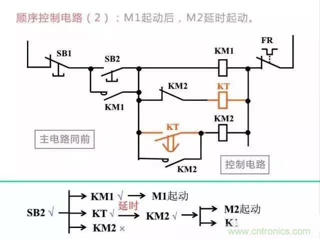 二次回路圖都懂了嗎？3分鐘幫你搞清楚！