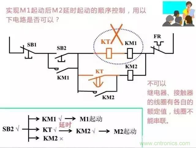 二次回路圖都懂了嗎？3分鐘幫你搞清楚！