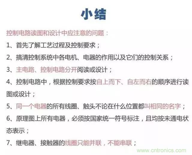 二次回路圖都懂了嗎？3分鐘幫你搞清楚！