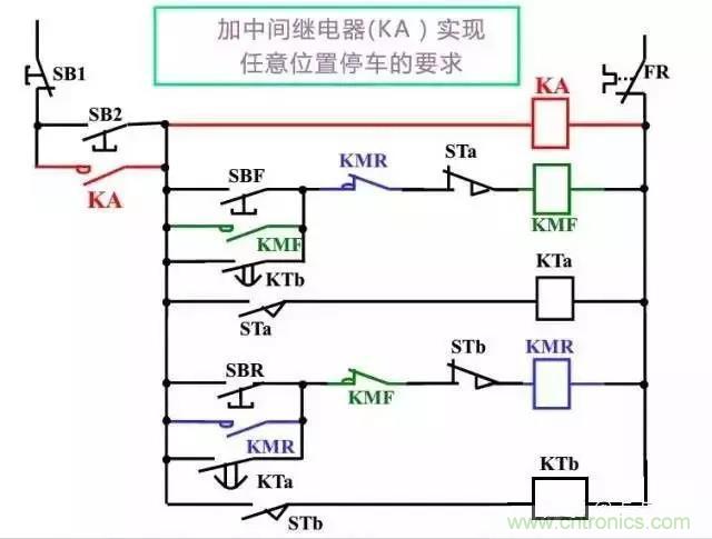 二次回路圖都懂了嗎？3分鐘幫你搞清楚！