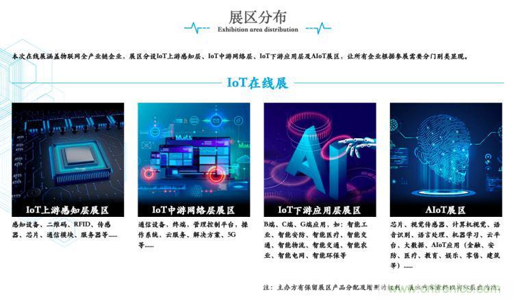 疫情變革線上模式，2020物聯(lián)網(wǎng)在線展震撼來襲！