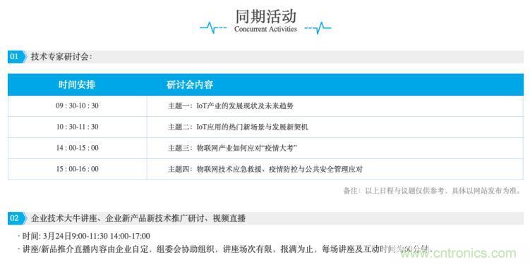 疫情變革線上模式，2020物聯(lián)網(wǎng)在線展震撼來襲！