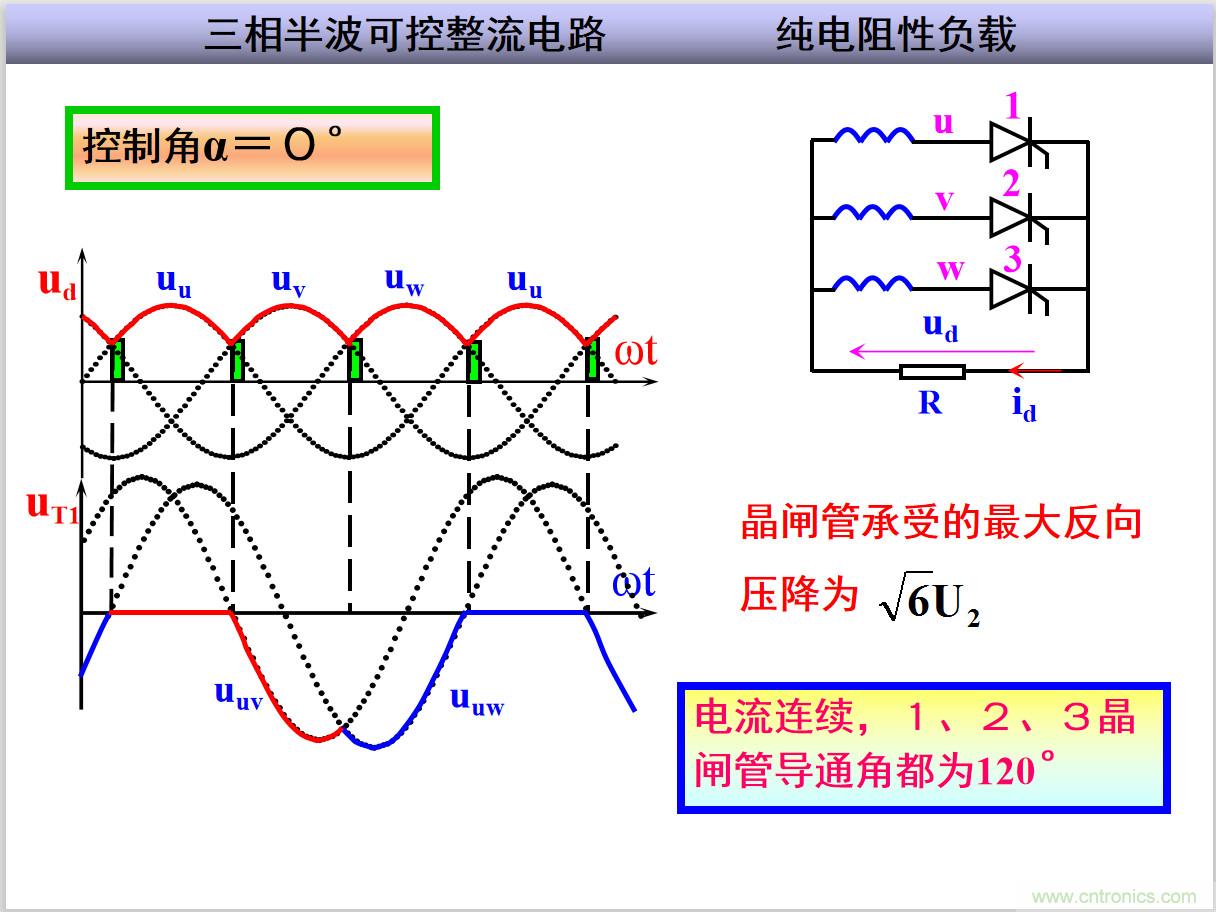 圖文講解三相整流電路的原理及計(jì)算，工程師們表示秒懂！