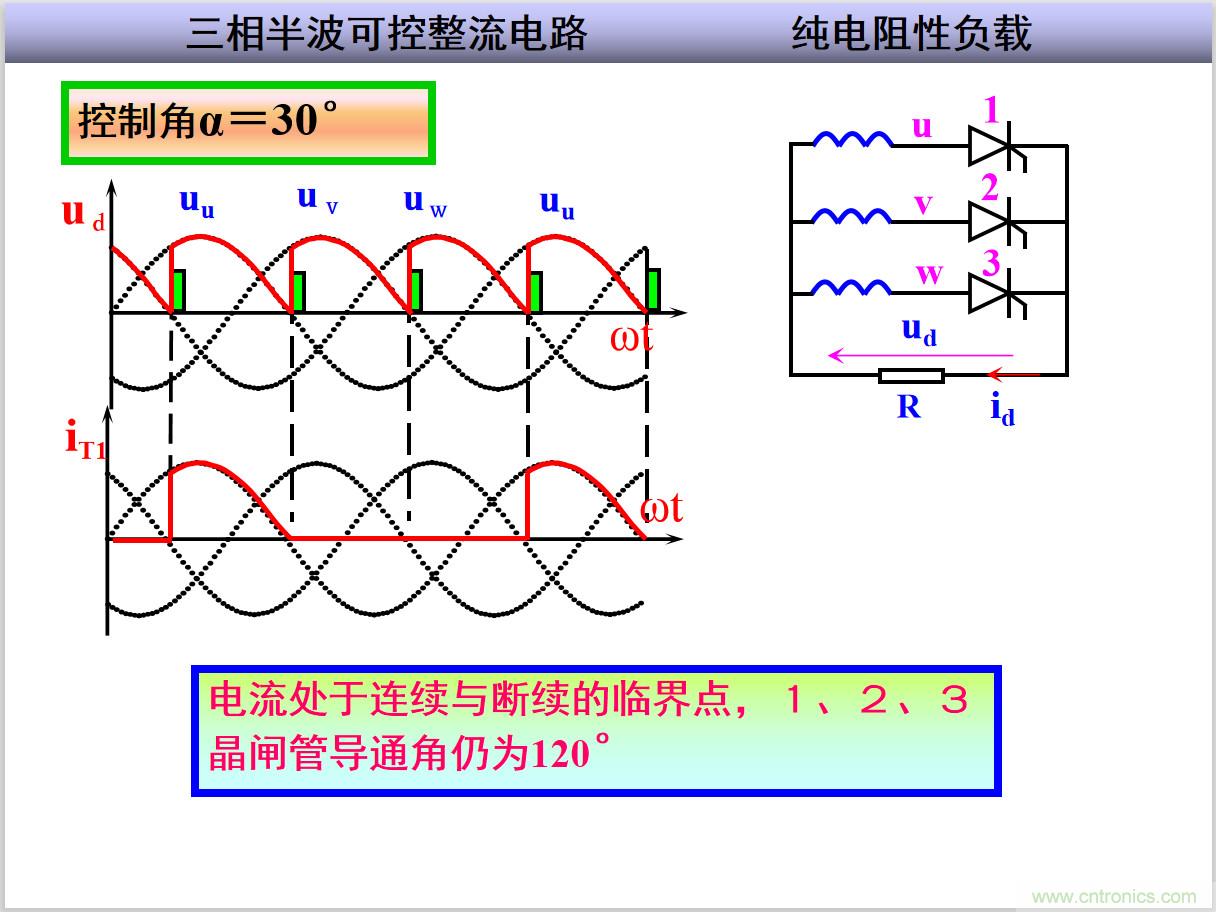 圖文講解三相整流電路的原理及計(jì)算，工程師們表示秒懂！