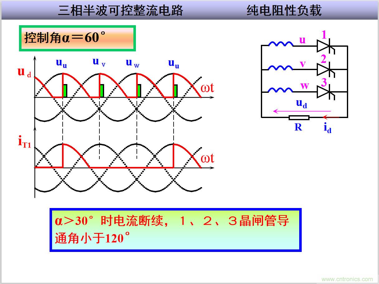 圖文講解三相整流電路的原理及計(jì)算，工程師們表示秒懂！