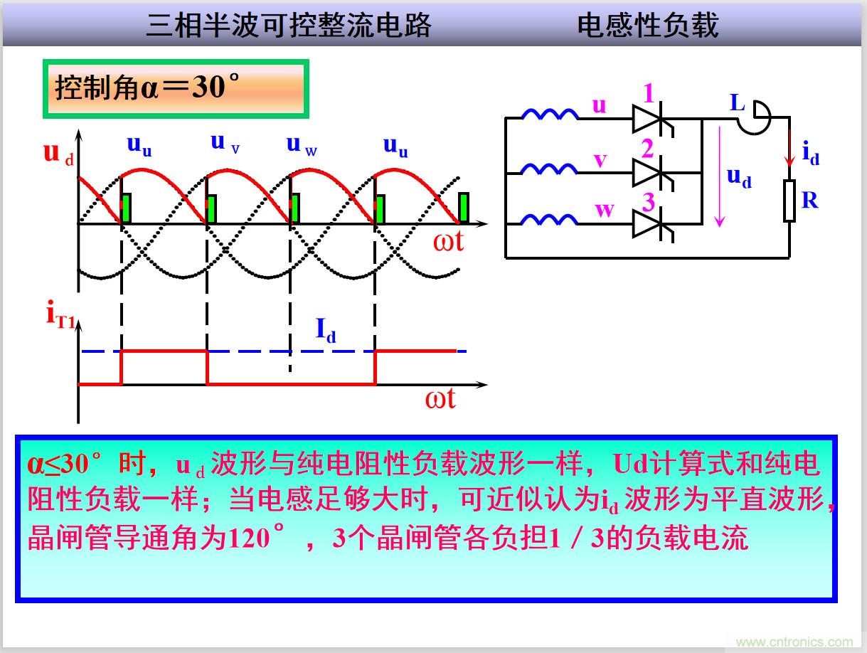 圖文講解三相整流電路的原理及計(jì)算，工程師們表示秒懂！