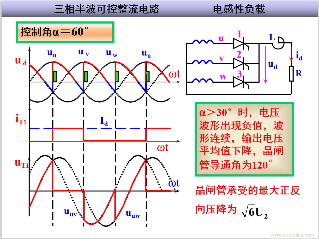 圖文講解三相整流電路的原理及計(jì)算，工程師們表示秒懂！