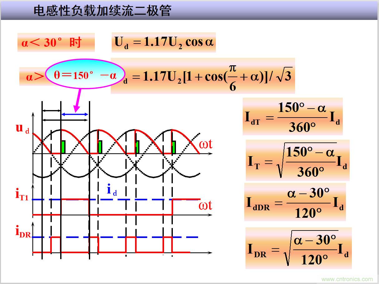 圖文講解三相整流電路的原理及計(jì)算，工程師們表示秒懂！