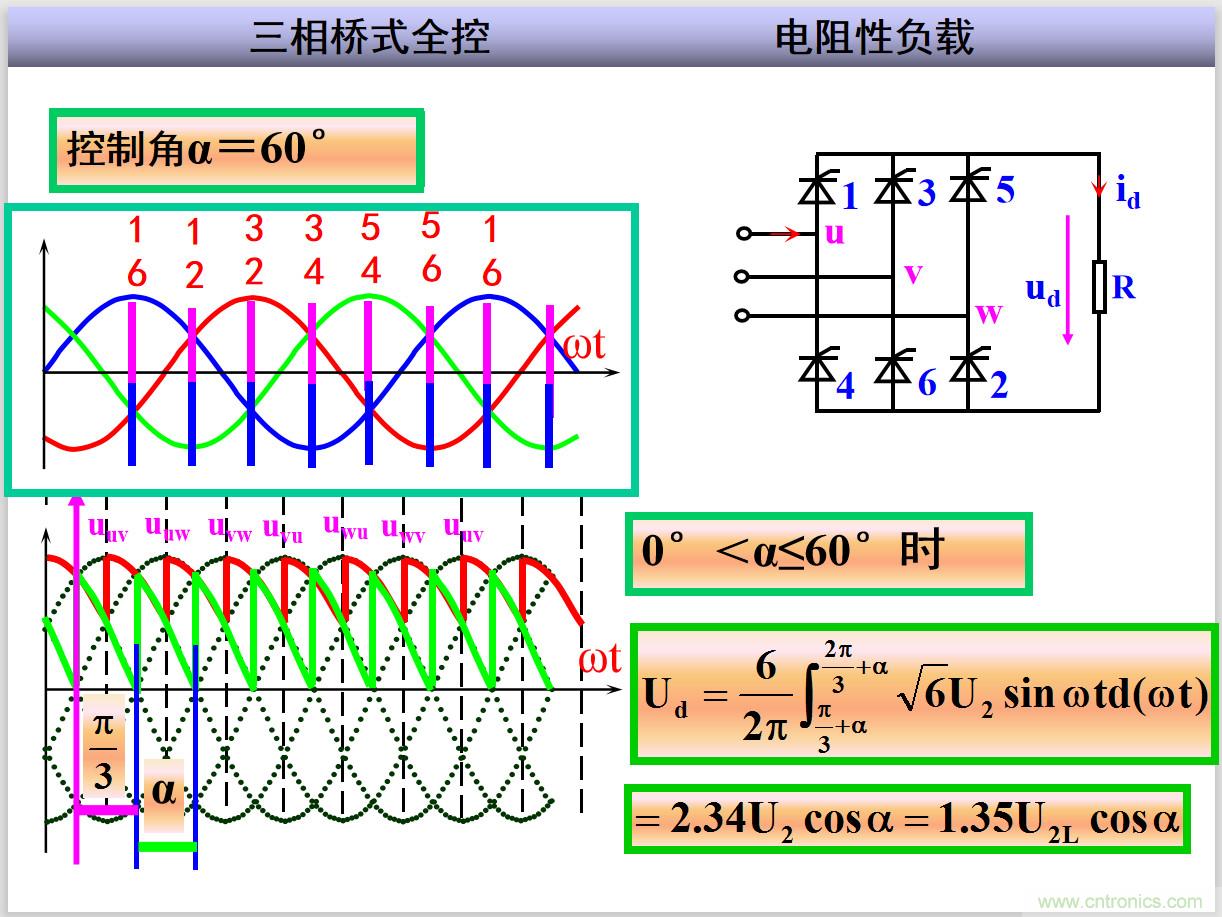 圖文講解三相整流電路的原理及計(jì)算，工程師們表示秒懂！