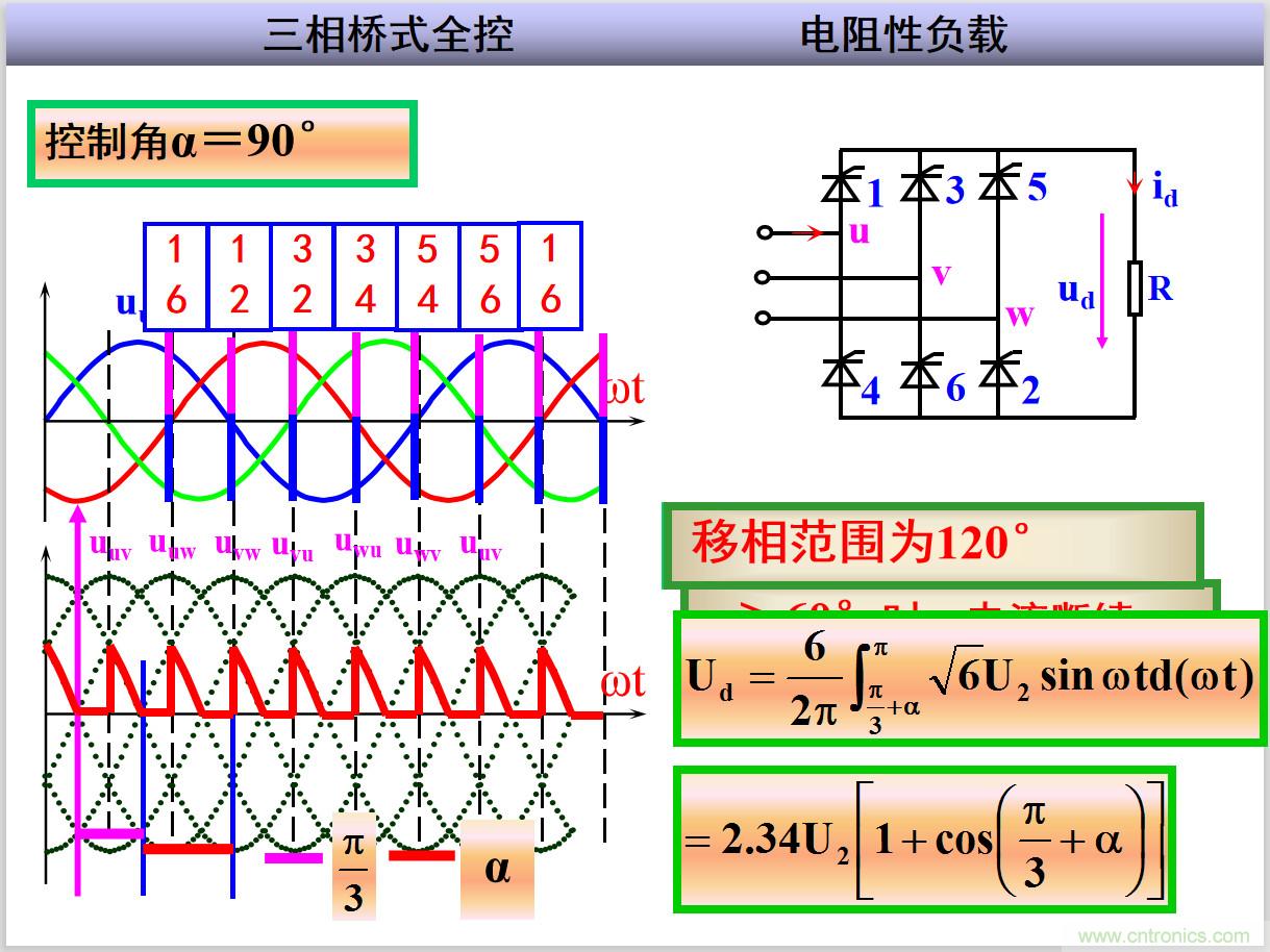 圖文講解三相整流電路的原理及計(jì)算，工程師們表示秒懂！