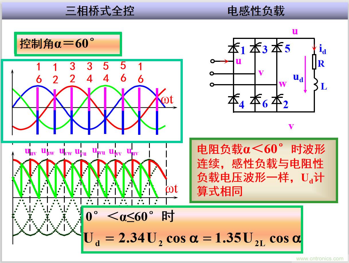 圖文講解三相整流電路的原理及計(jì)算，工程師們表示秒懂！