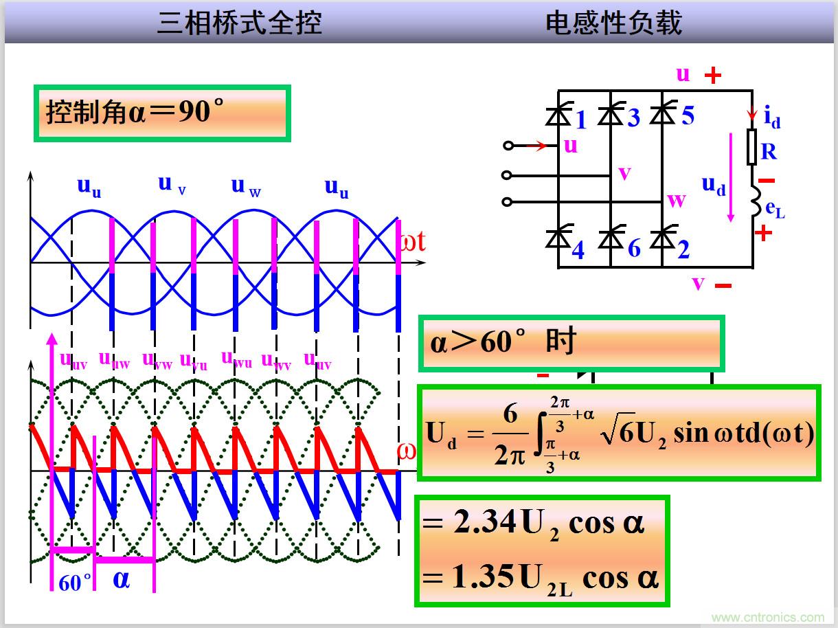 圖文講解三相整流電路的原理及計(jì)算，工程師們表示秒懂！