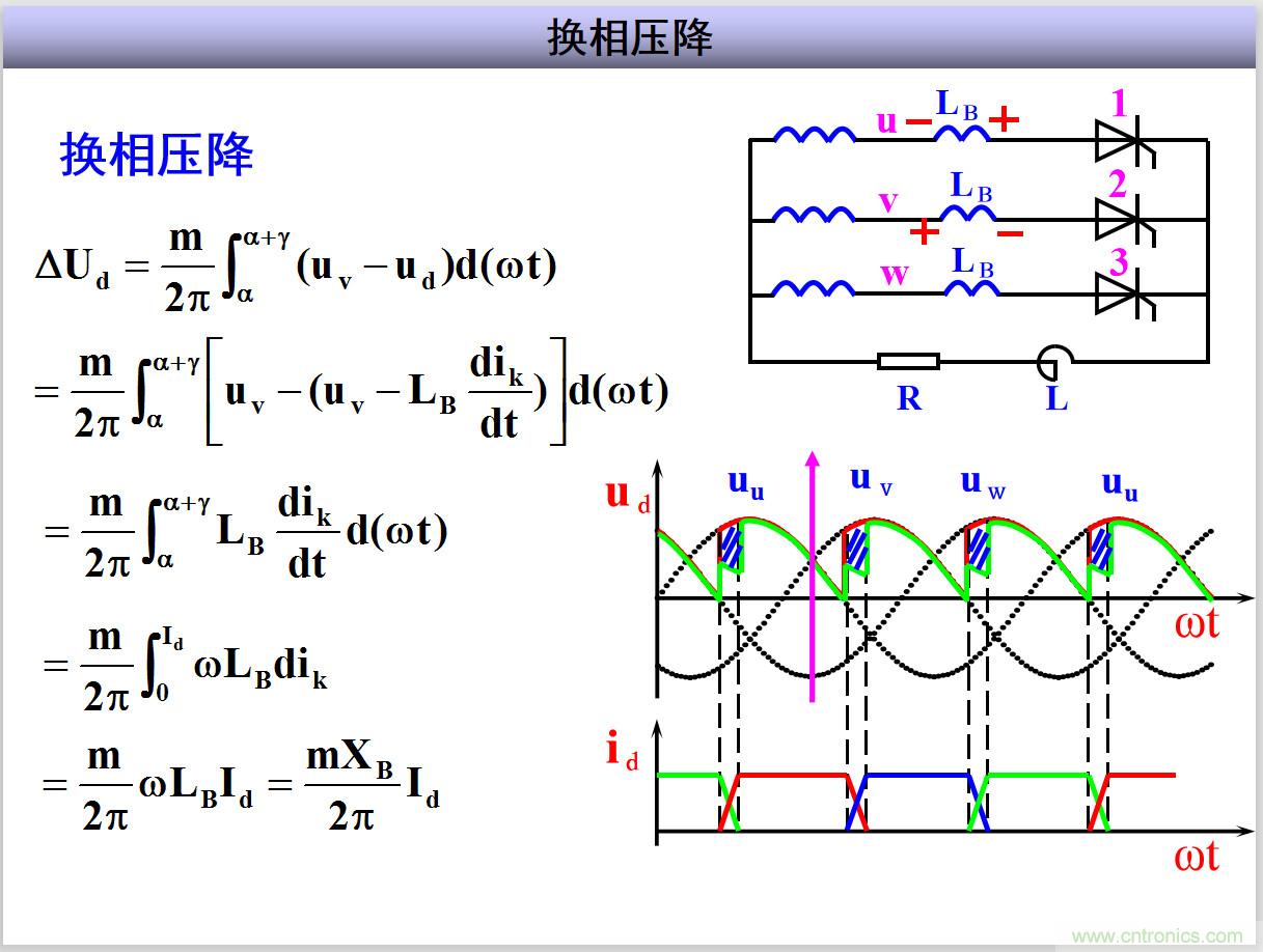 圖文講解三相整流電路的原理及計(jì)算，工程師們表示秒懂！