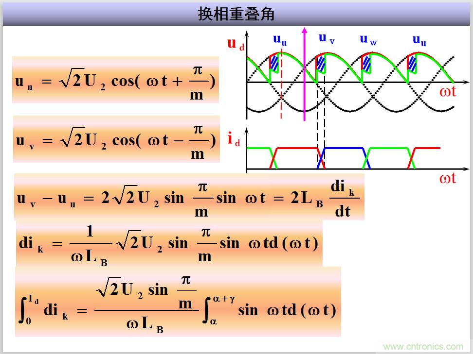 圖文講解三相整流電路的原理及計(jì)算，工程師們表示秒懂！