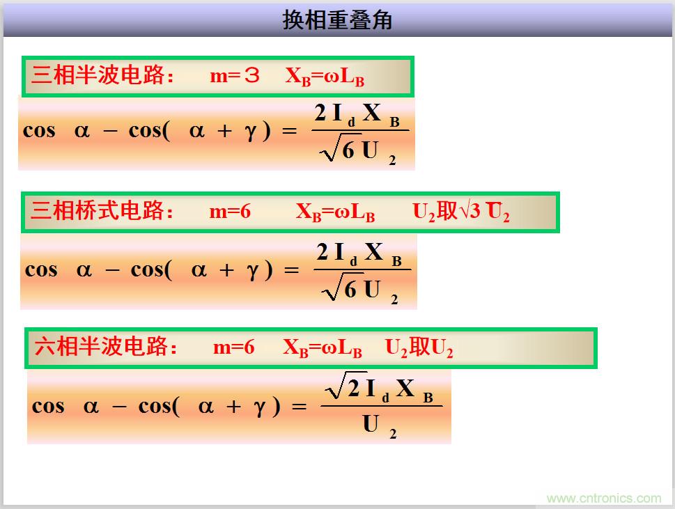 圖文講解三相整流電路的原理及計(jì)算，工程師們表示秒懂！